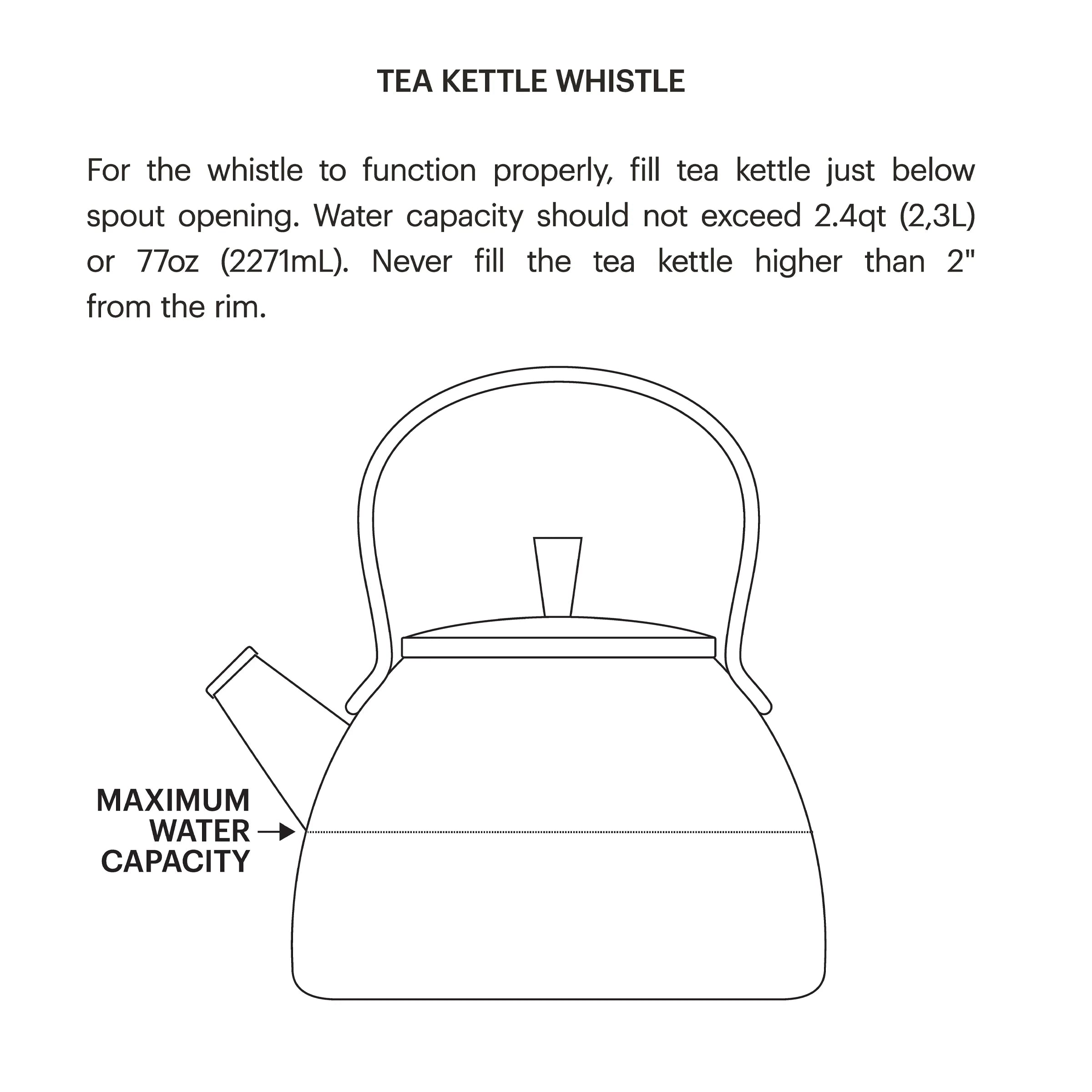 Make It Pop Kettle